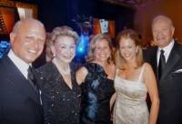 DC's Top 10 Real Estate Dynasties - Bisnow
